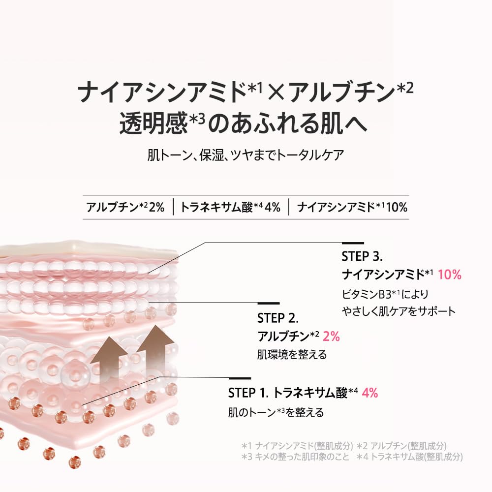 Amazon.co.jp: ANUA(アヌア)ダークスポットセラム30ml ナイアシン